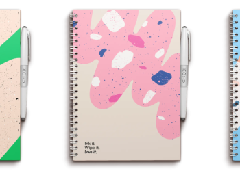 Moyu Notebooks – Der perfekte Begleiter für kreative Köpfe und organisierte Denker