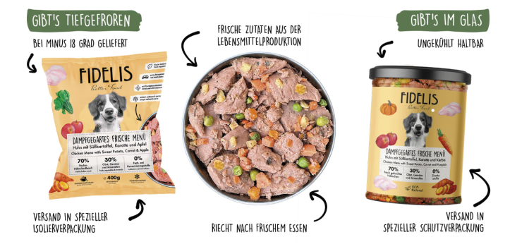 Fidelis.dog: Hochwertige Produkte für den Hund mit Charakter