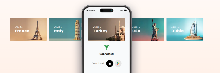 eSIMFox – Flexible und moderne eSIM-Lösungen für unterwegs