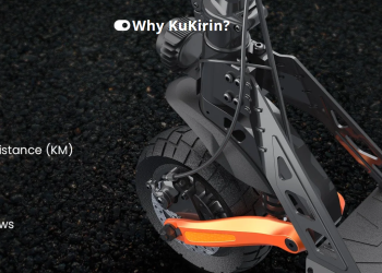 Was kukirin-scooter.com auszeichnet
