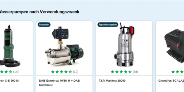 Zuverlässigkeit und Qualität bei wasserpumpe.de