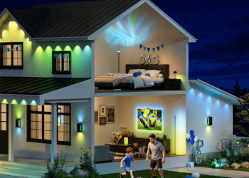 Was Govee im Bereich Smart Home Beleuchtung auszeichnet