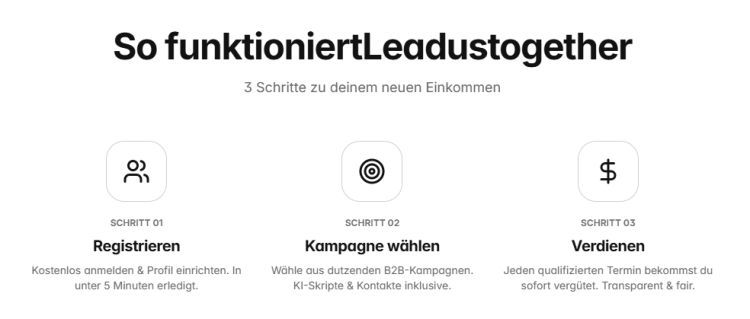 Digitale Lösungen und Unterstützung für moderne Geschäftsprozesse mit LUT Agent