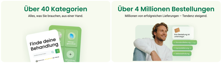 Ein umfassender Blick auf DoktorABC und moderne Gesundheitslösungen